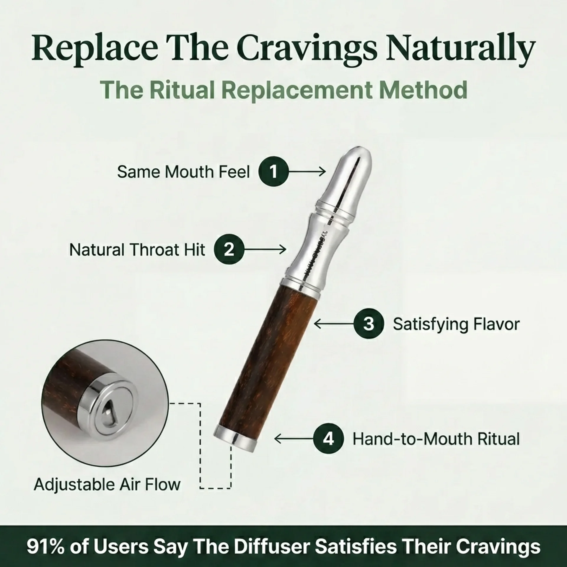 Ritual